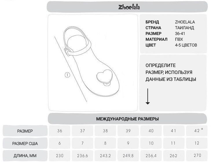 Модель "ZHOELALA" сандалии силиконовые черные